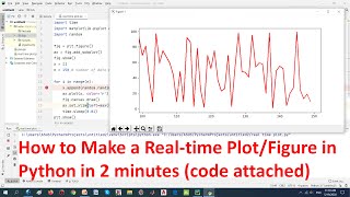 How to Make a Real time Plot or Figure in Python in 2 Minutes