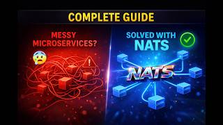 NATS Messaging System Explained: Complete Architecture Guide (NATS future of connectivity)