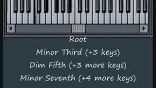 Learn How to Build Half Diminished (Minor 7 Flat 5) Chords - Piano Chords Lesson for Beginners