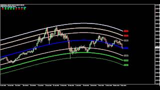 TÉLÉCHARGER CENTRE DE GRAVITÉ BELKHAYATE NINJATRADER GRATUIT CENTRE GRATUIT BELKHAYATE NINJATRADER TÉLÉCHARGER DE GRAVITÉ