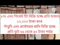 হঠাৎ ব্যাপক পরিবর্তন আজকের রড সিমেন্ট ইট বালি ও পাথরের দাম। today rod cement price in bangladesh