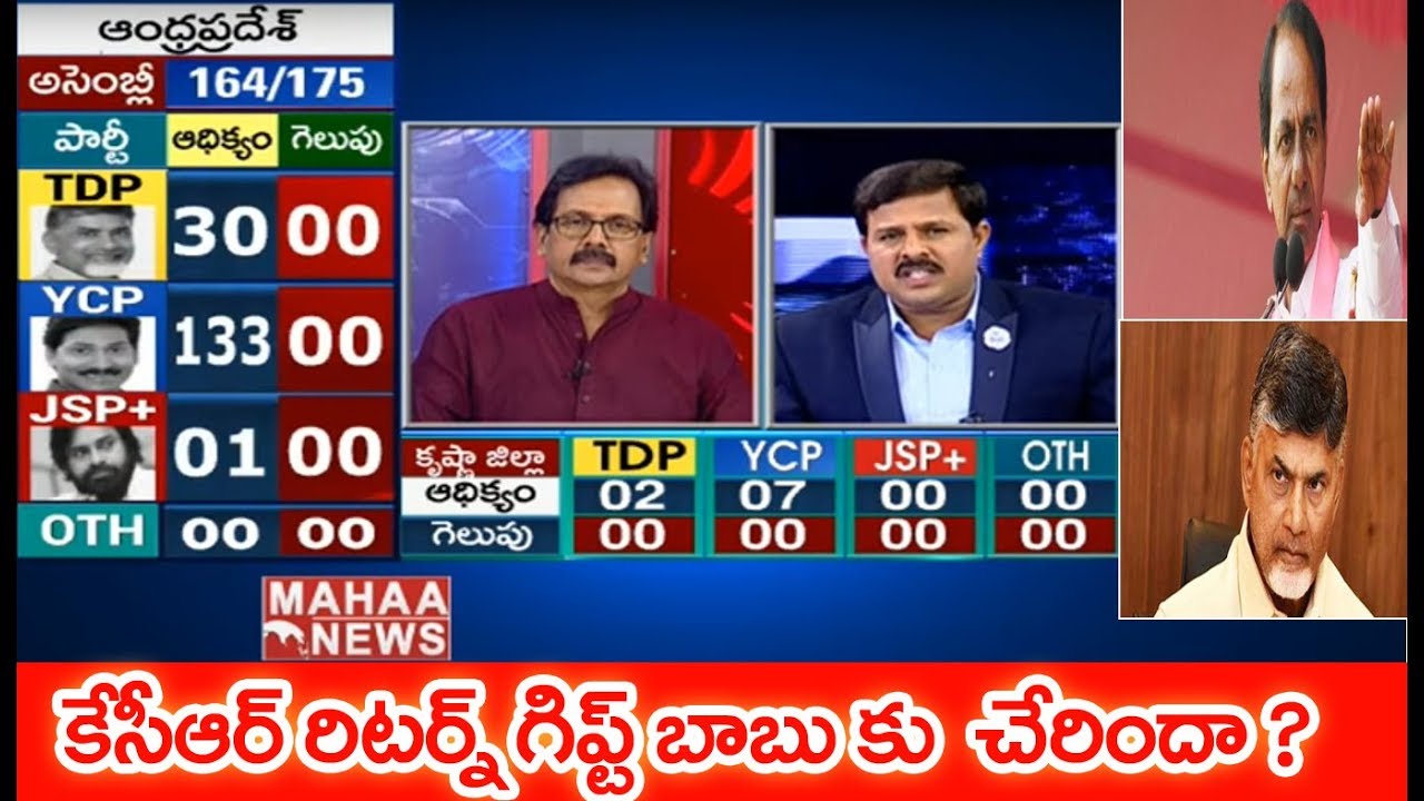 #AP Election Results LIVE UPDATES | TDP Vs YCP | #Election Results 2019 ...