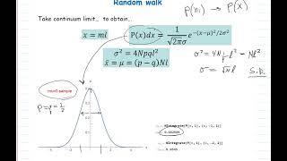 random walk distribution