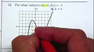 P21 Trig Unit 4 - Evaluate Functions