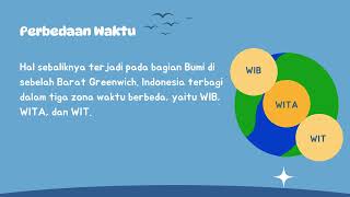 DAMPAK GERAK ROTASI DAN RESOLUSI DI KEHIDUPAN KITA