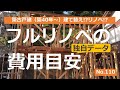 【一戸建てフルリノベーション（フルリフォーム）費用感】建て替えかリノベーション（リフォーム）か