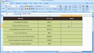 How to use the ERROR TYPE function in Excel?