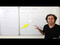 School Of Basics | What is Machine Learning | Step by Step from Scratch