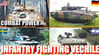 《Military Technology》Combat Power: Top Infantry Fighting Vehicles in the World