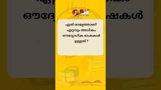 ഏറ്റവും അധികം ഔദ്യോഗിക ഭാഷകൾ? | General knowledge malayalam #shorts