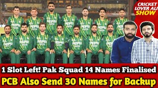 Selectors Meeting: 1Slot Left! Pak T20 WC Squad 14 Names Finalise |PCB Also Send 30 Names for Backup
