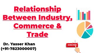 Relationship Between Industry, Commerce And Trade | Industry | Trade | Commerce | Business Studies