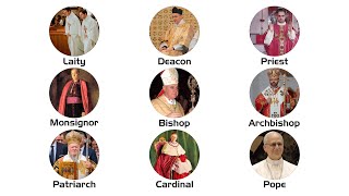 Every Rank In The Catholic Church Explained