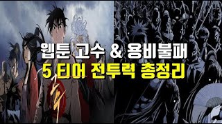 [웹툰추천] 고수 \u0026 용비불패  5티어 전투력 총정리