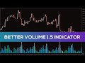 Better Volume 1.5 Indicator for MT4 - FAST REVIEW