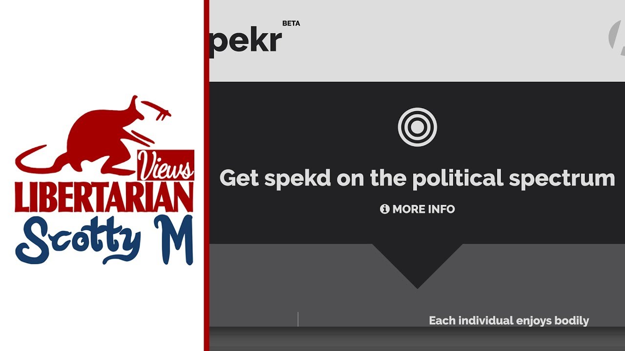 SPEKR TEST: Libertarian Political Test - YouTube