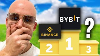 ByBit Vs Binance: Najlepsza Giełda Kryptowalut/ Manipulacja na Binance