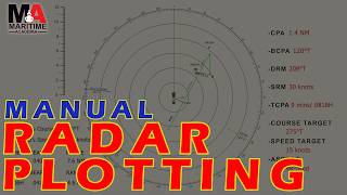 Manual Radar Plotting