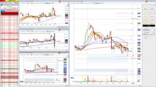 ISM Non-Manufacturing PMI 20130605.mp4