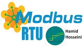 Modbus FC16 (Write multiple registers)