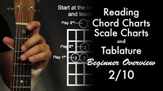 Reading Chord Charts, Scale Charts, and Tablature (Tab) | Beginner Overview 2/10