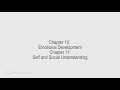 Developmental Psychology - Lecture 25 (PSYC 240)