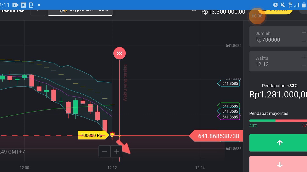 Belajar Trading Binomo Memakai Akun Demo Part 2 - YouTube