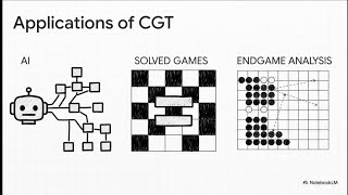 ®️ Combinatorial Game Theory Explained: From Nim to Sprague-Grundy