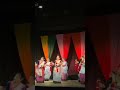 classical manipuri dance। mandira nartan subscribe dance like classical manipuri indiandance