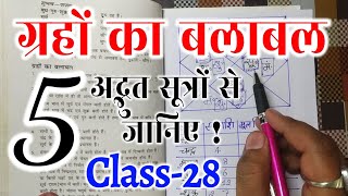 ग्रहों का बलाबल (Power) पांच अद्भुत सूत्रों से जानिए। Class-28 , ASTRO CLASSES