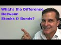 What is the difference between a stock and a bond?