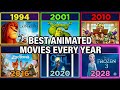 Best Animated Movies of Every Year (1990–2028)