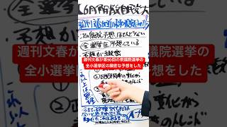 【速報】週刊文春が第50回の衆議院選挙の全小選挙区の緻密な予想をした#現金10万円給付 #特別定額給付金2回目 #いつから給付開始