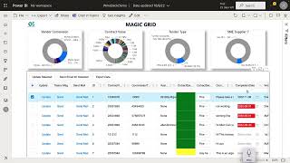 Magic Grid Power BI Writeback | Microsoft Certified Visual for Database Updates & ML