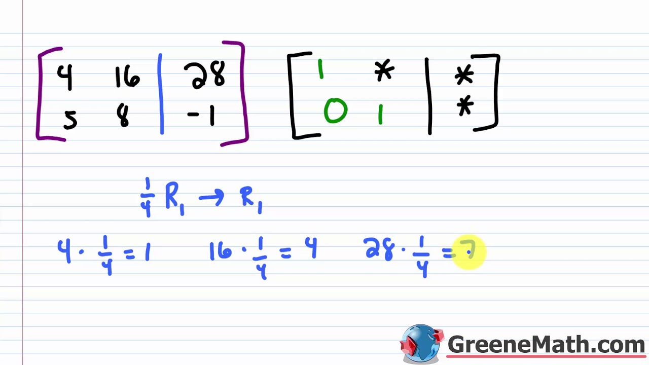 Gaussian Elimination And Gauss-Jordan Elimination Two-Variable Linear ...