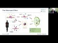 Webinar: Novel Treatment Approaches For Intrahepatic Cholangiocarcinoma