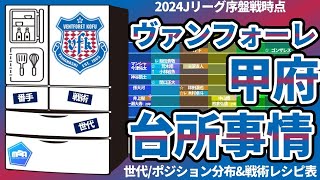 【ヴァンフォーレ甲府編│2024台所事情】ACL対応のメンバー構成も負傷者続出の現在…夏の移籍補強\u0026若手の躍進はあるか？！