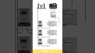 Automatic Transfer Switch (ATS): Seamless Switching Between Mains and Backup Power.