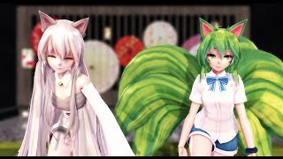 [MMD] Gumi\u0026Tei - Shake it Off (Models Test)