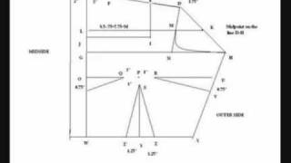 How to make a saree blouse How to make a saree blouse