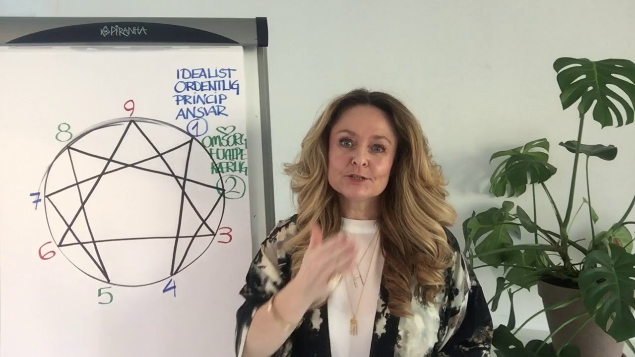 Enneagram Type 2 Ved Henriette Claydon - YouTube