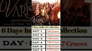 Varisu Box Office Collection 🔥💥 Varisu #vijaythalapathy #varisu #shorts #short #ytshorts #viralvideo