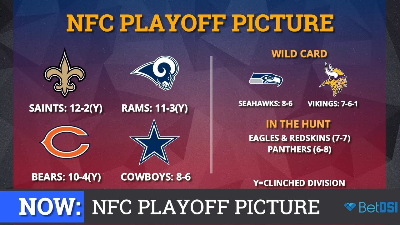 NFL Playoff Picture: NFC Clinching Scenarios And Standings Entering ...