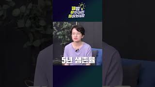 폐암 환자들의 생존율은? #shorts #쇼츠