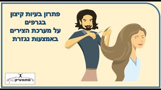 מתמטיקטק- בעיות קיצון על גרפים במערכת הצירים