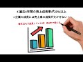 【新刊】夢をお金で諦めたくないと思ったら　一生使える投資脳のつくり方　エミン・ユルマズ【8分で要約】