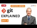GIT Explained | Learn GIT | GIT For Beginners | GIT Life Cycle | Intellipaat