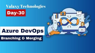 Azure DevOps - Day 30 - Branching and Merging Strategies