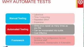 Visual Studio 2010 Coded UI - Test Automation