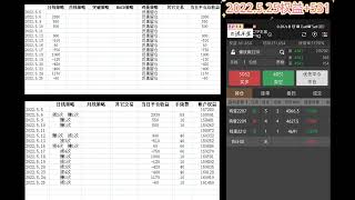 2022.5.25期货实盘记录（螺纹钢、鸡蛋）